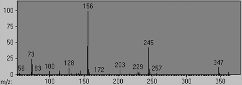 L-Glutamine (3TMS)