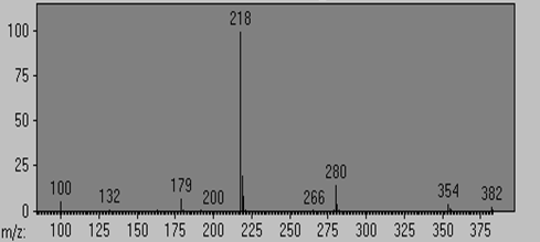 L-Tyrosine 