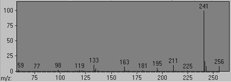 Phosphoric acid monomethyl ester (2TMS) 