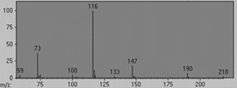 L-Alanine (2TMS)