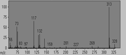 Palmitic acid (TMS)