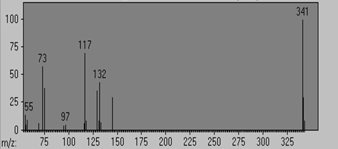 Stearic acid (TMS)