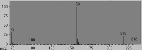 L-Isoleucine