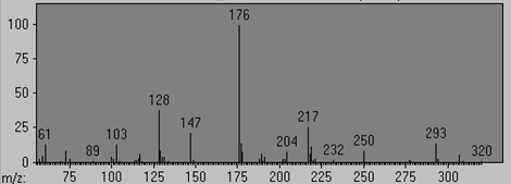 L-Methionine (2TMS) 